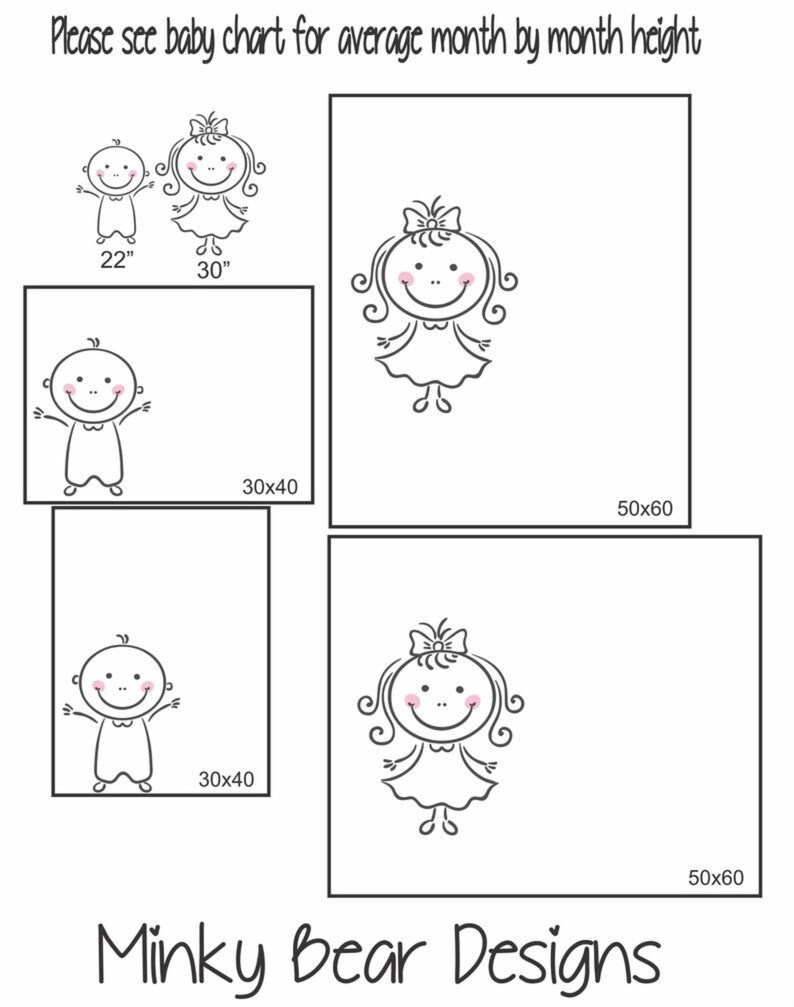 以下が含まれることがあります： 赤ちゃんの人形が描かれたフレームが4つある印刷可能なチャート。チャートには「Please see baby chart for average month by month height」と書いてあります。フレームには、22" x 30"、30" x 40"、50" x 60"、30" x 40"という寸法が書かれています。チャートの下部には「Minky Bear Designs」と書いてあります。