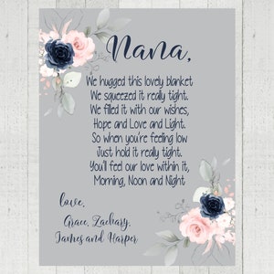 Personalized Nana Blanket: Watercolor Floral Plush Throw