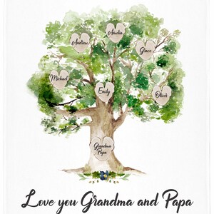 May include: A watercolor painting of a green tree with brown heart-shaped leaves. The leaves have names written on them, including "Grandma Papa", "Amelia", "Andrew", "Michael", "Emily", "Grace", and "Oliver". The text "Love you Grandma and Papa" is written at the bottom of the image.