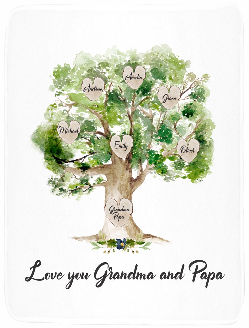 May include: A watercolor painting of a green tree with brown heart-shaped leaves. The leaves have names written on them, including "Grandma Papa", "Amelia", "Andrew", "Michael", "Emily", "Grace", and "Oliver". The text "Love you Grandma and Papa" is written at the bottom of the image.