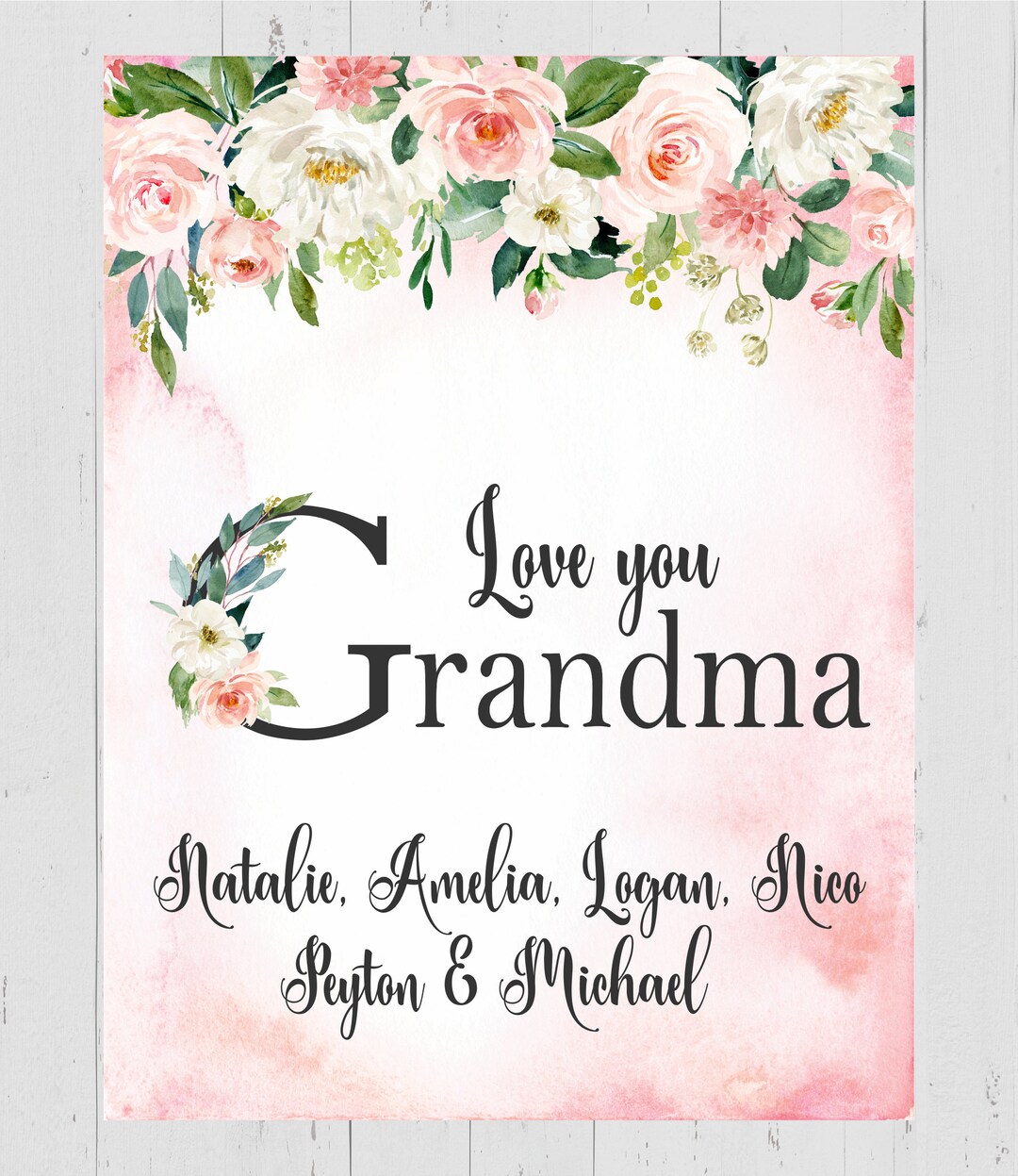 Personalized Grandma Blanket Mother's Day Blanket Grandma Etsy