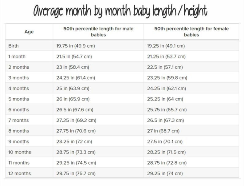 Personalized Baby Blanket Girl Baby Name Blanket Security Etsy