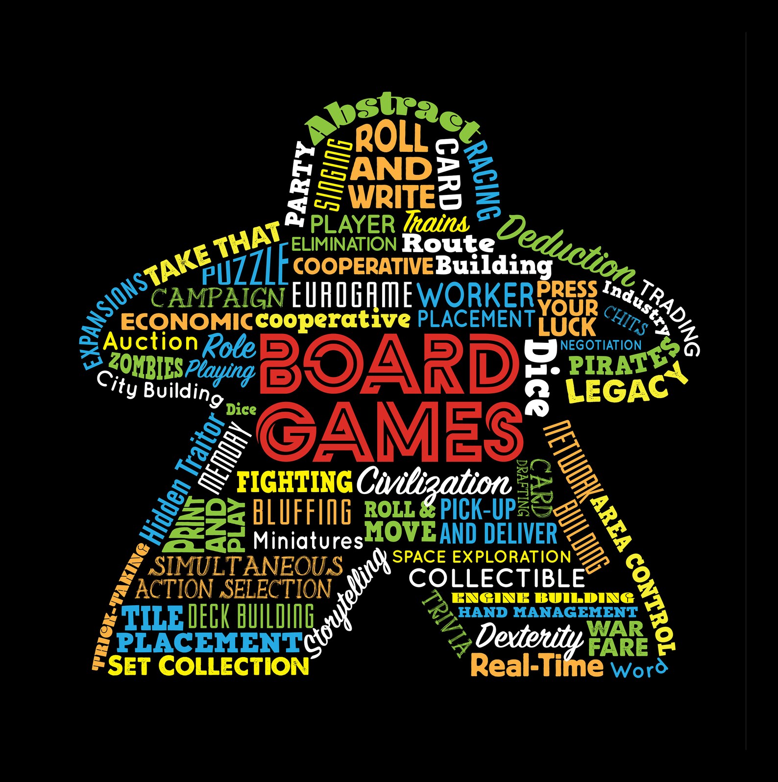 Board Game Mechanics Meeple Types of Board Games Tshirt Etsy