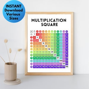 Cuadrado de multiplicación, cartel de la tabla de tiempos, cartel de aprendizaje de matemáticas, impresión educativa, guardería Montessori, descarga digital PNG, carteles para niños