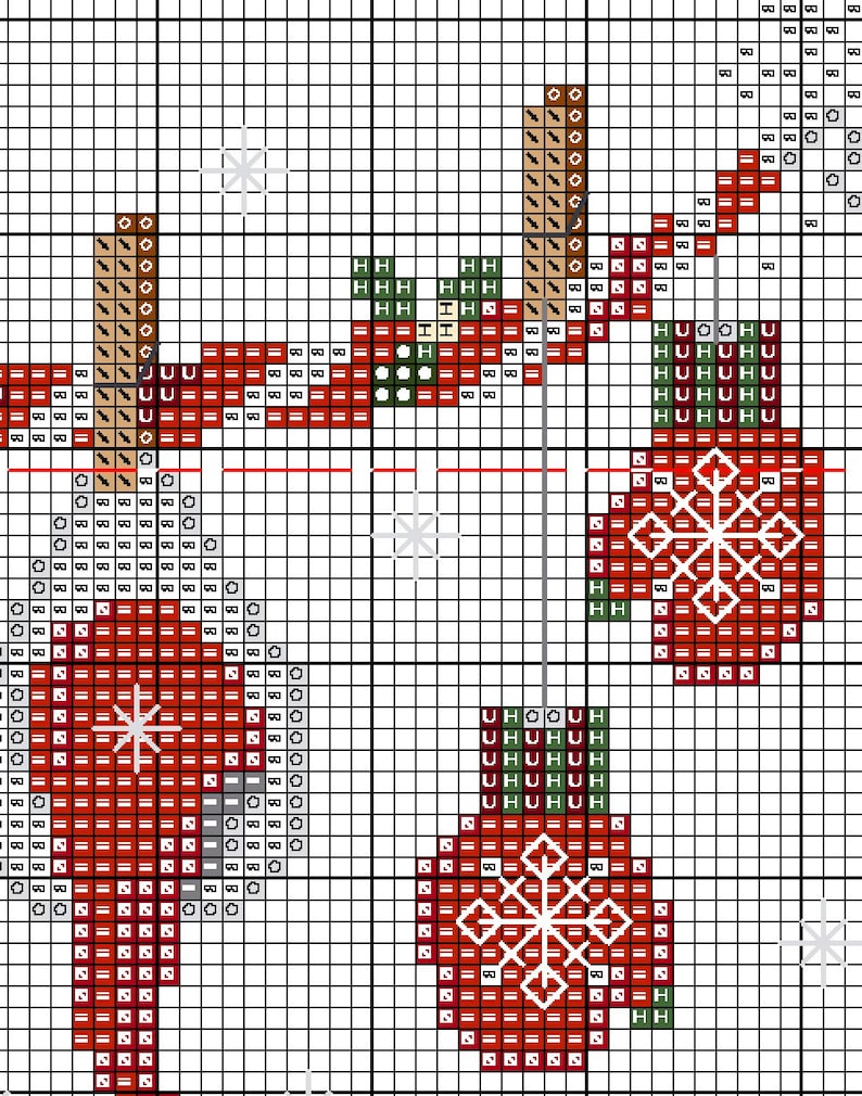Puede incluir: Tres adornos navide&ntilde;os rojos con dise&ntilde;os de copos de nieve blancos. Los adornos est&aacute;n colgados de una cuerda y est&aacute;n sobre un fondo blanco.