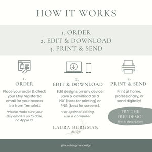 May include: How it works: A green and white graphic with three steps for ordering, editing, and printing digital designs. The steps are illustrated with icons of a shopping cart, a laptop, and a printer. The text includes "Order", "Edit & Download", "Print & Send", "Try the Free Demo!" and "Laura Bergman Design".