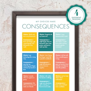 Op de afbeelding: Een ingelijste poster met de tekst "MIJN KEUZES HEBBEN GEVOLGEN" en kleurrijke blokken met details over keuzes en hun uitkomsten. Een turquoise cirkel rechtsboven leest "4 VERSCHILLENDE ONTWERPEN". De poster is ontworpen om kinderen over verantwoordelijkheid te leren.