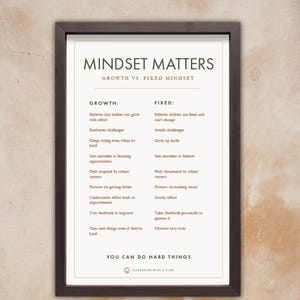 Puede incluir: Una impresión enmarcada con el texto "MINDSET MATTERS" y una comparación de mentalidades de crecimiento vs. fijas. La impresión está en un marco marrón oscuro e incluye el texto "YOU CAN DO HARD THINGS".
