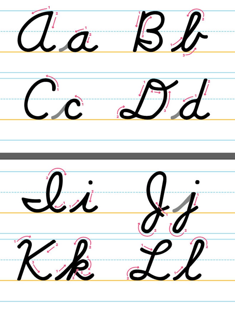 Cursive posters classroom posters cursive letters step by step
