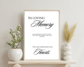 May include: A black and white printable sign with the text "In Loving Memory" and a message about remembering those who have passed away. The sign is framed and displayed on a shelf.
