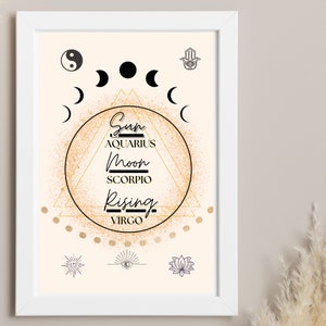 Custom Astrology Sun Moon Rising Zodiac Sign Chart | Digital Download | Printable |  Zodiac Wall Art | Bedroom Wall Art | Living Room Art