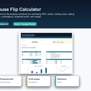 Può includere: Un'interfaccia di foglio di calcolo digitale House Flip Calculator con tabelle di dati, grafici a barre e grafici a linee per l'analisi finanziaria. Il layout include sezioni per profitto previsto, margine di profitto e definizioni.