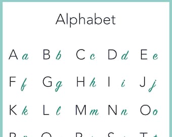 Alphabet poster