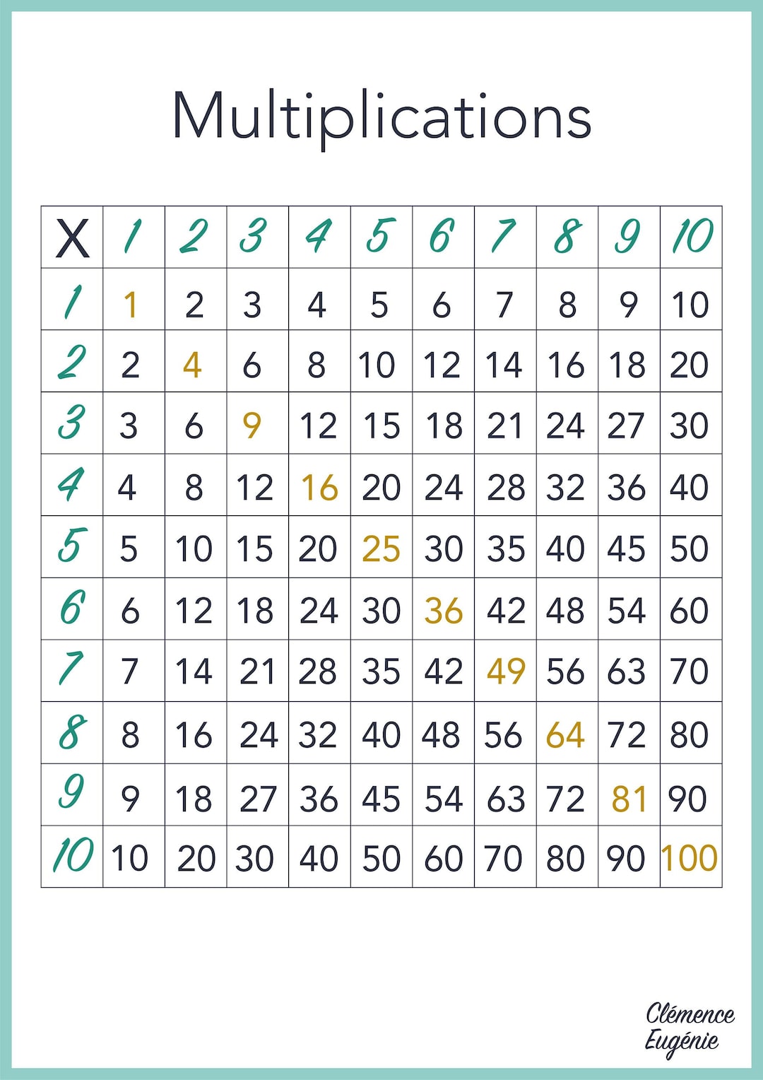 multiplications-etsy-france