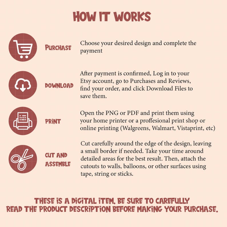 May include: A beige graphic with the text "HOW IT WORKS" at the top. The image details the steps to purchase, download, print, and assemble a digital item. Text at the bottom reads "THIS IS A DIGITAL ITEM. BE SURE TO CAREFULLY READ THE PRODUCT DESCRIPTION BEFORE MAKING YOUR PURCHASE."