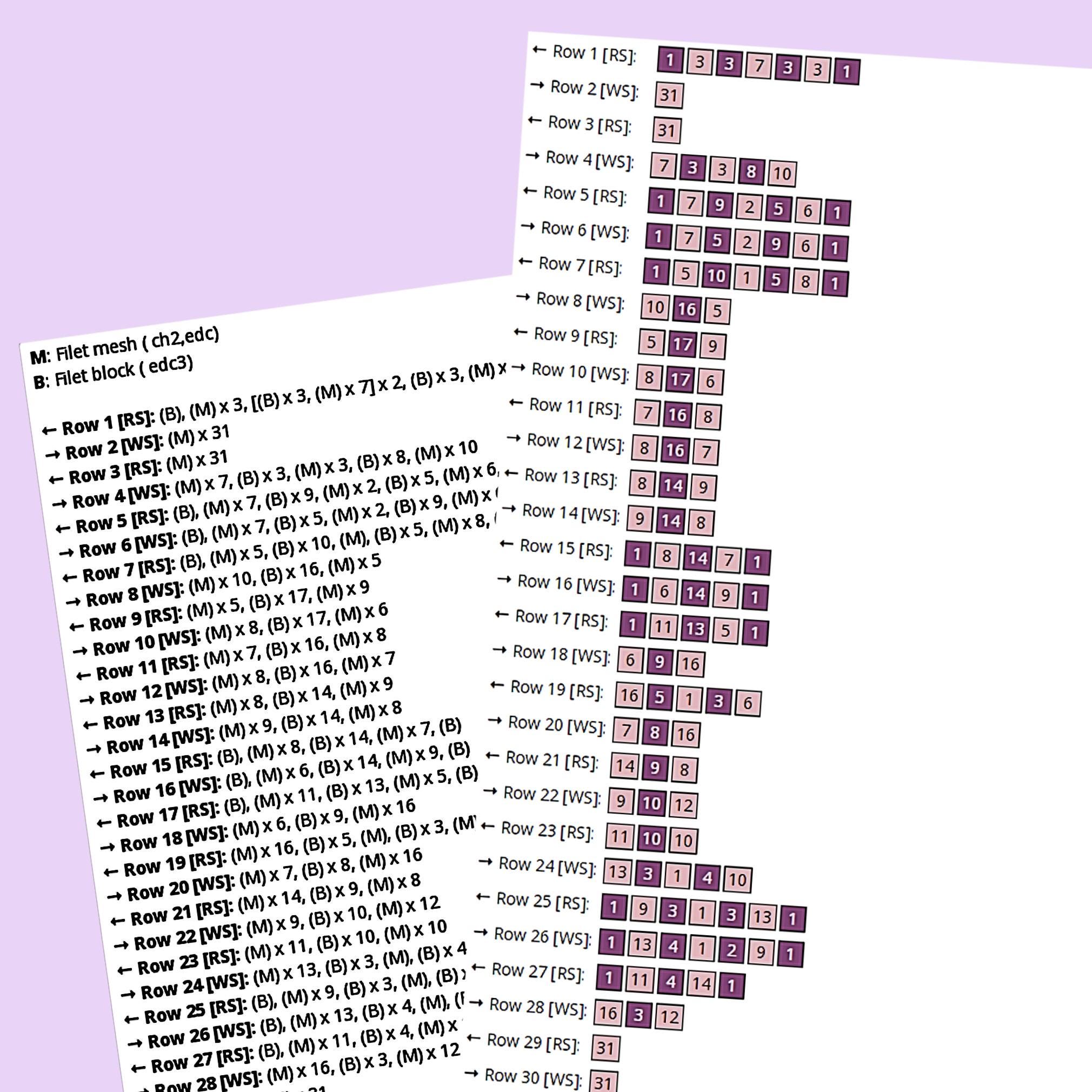 Rabbit Filet Crochet Doily Pattern: Easter Placemat (PDF Download) - Etsy