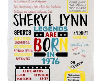 Manta personalizada para hitos de cumpleaños: manta polar con nombre personalizado para recién nacidos, rastreador de crecimiento mensual, regalo suave y acogedor para baby shower.