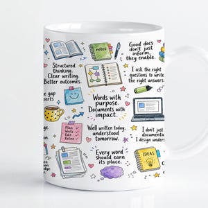 May include: A white ceramic mug featuring a colorful, hand-drawn style pattern of office supplies, notebooks, and laptops. The design includes motivational text such as Words with purpose, Documents with impact, and Good docs don't just inform, they enable.