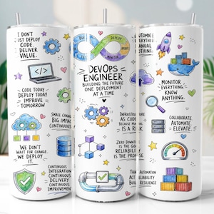 Diseño PNG para vaso térmico de ingeniero DevOps, vaso térmico delgado de 20 oz para profesionales de la tecnología, diseño de sublimación, descarga digital.
