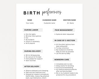 Editable Birth Plan Template: Canva Printable Birthing Preferences