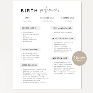 May include: A printable checklist for birth preferences. The checklist includes sections for during labor, during delivery, after delivery, pain management, in case of c-section, and newborn care. The checklist is designed to help parents communicate their wishes to their healthcare providers.