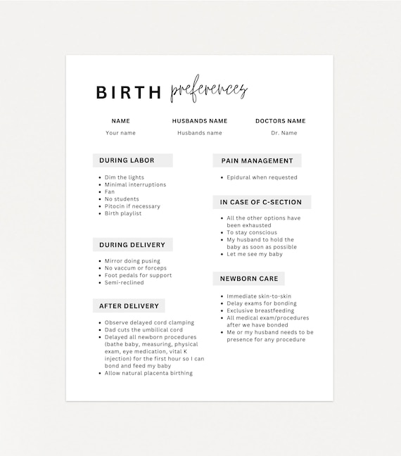 Editable Birth Plan Template: Canva Printable Birthing Preferences
