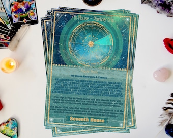 Puede incluir: Un gráfico de astrología azul verdoso y dorado con el texto "7th House - Partnership" y "7th House Keywords & Themes". El gráfico muestra los signos del zodíaco y los planetas. El texto debajo del gráfico describe el significado de la séptima casa en astrología.