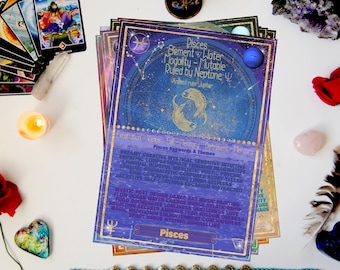 Puede incluir: Una carta de astrología azul y morada con una ilustración dorada de dos peces, el símbolo de Piscis. La carta presenta el texto "Piscis" y "Elemento - Agua, Modalidad - Mutable, Gobernado por Neptuno".