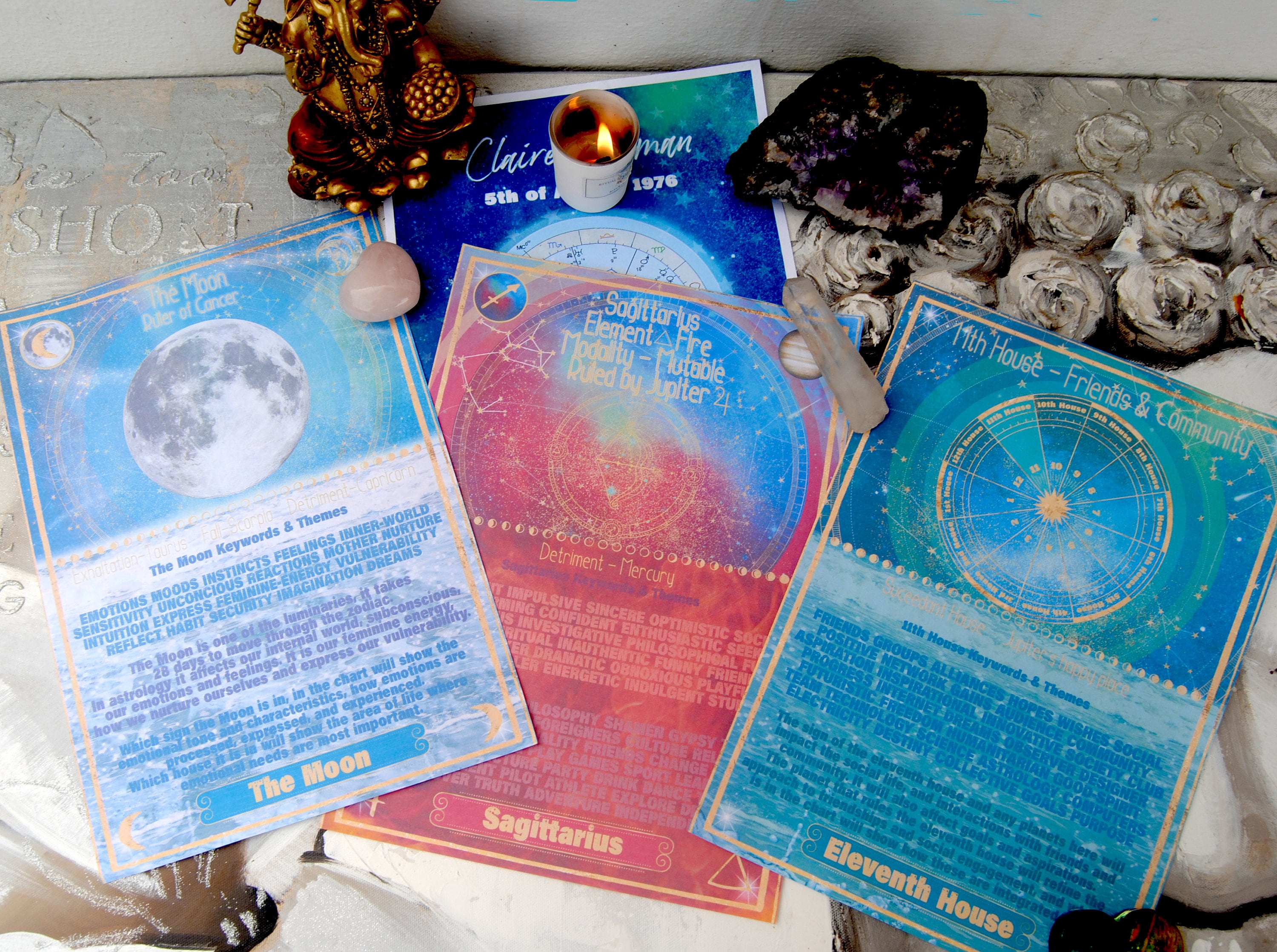 Astrology Cheat Sheets Learn Astrology Basics Zodiac Signs Planets ...