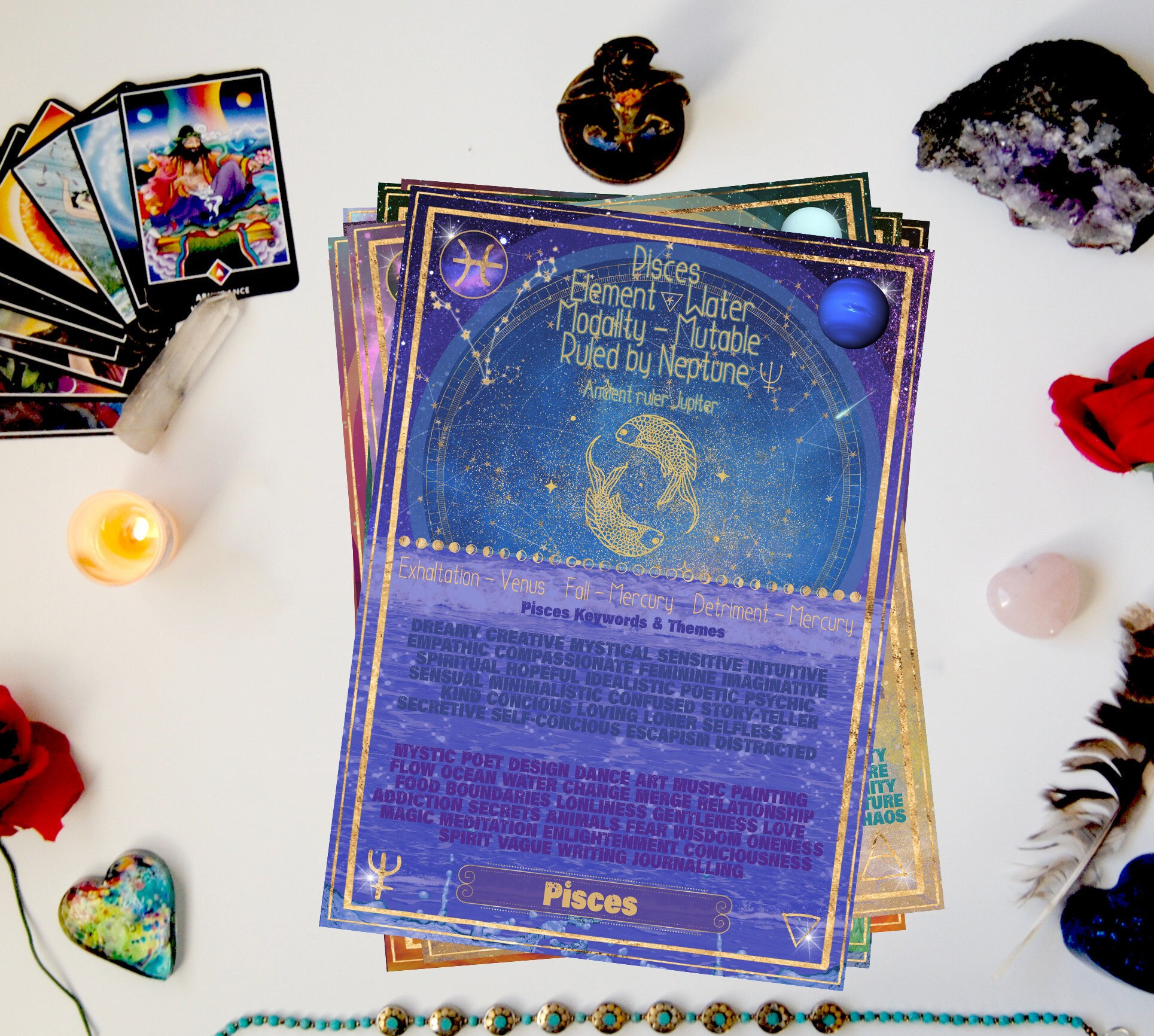 Zodiac Sign Cheat Sheets Learn Astrology Basics Birth Chart Reading ...