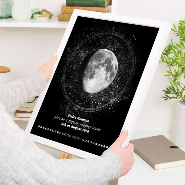 Birth Moon Phase Etsy