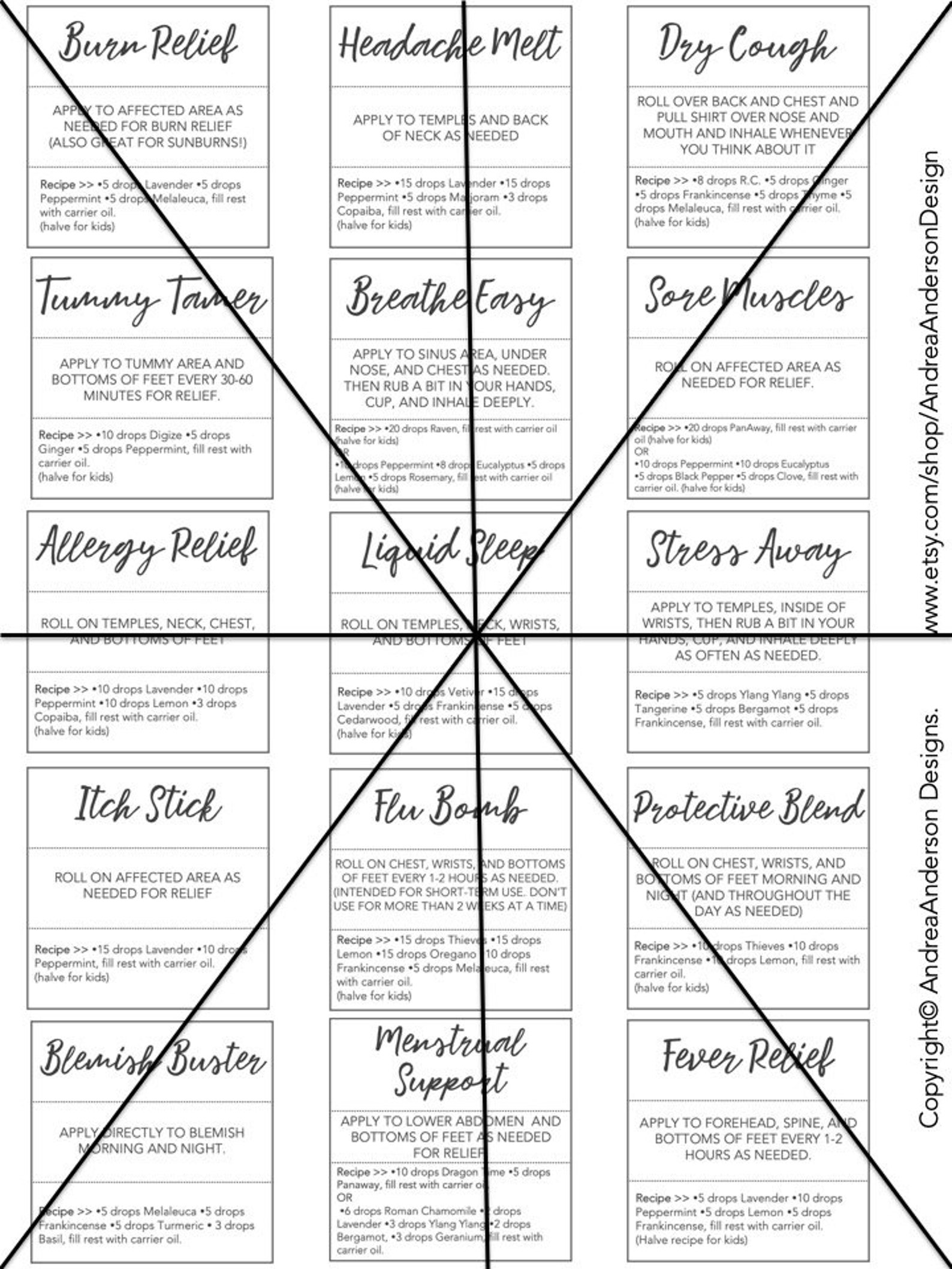 PRINTABLE YOUNG LIVING Essential Oil Roller Bottle Labels - Etsy