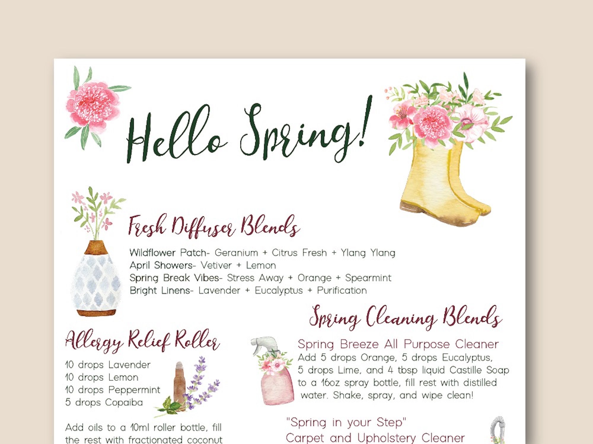 PRINTABLE YOUNG LIVING Spring Watercolor Postcard Essential - Etsy