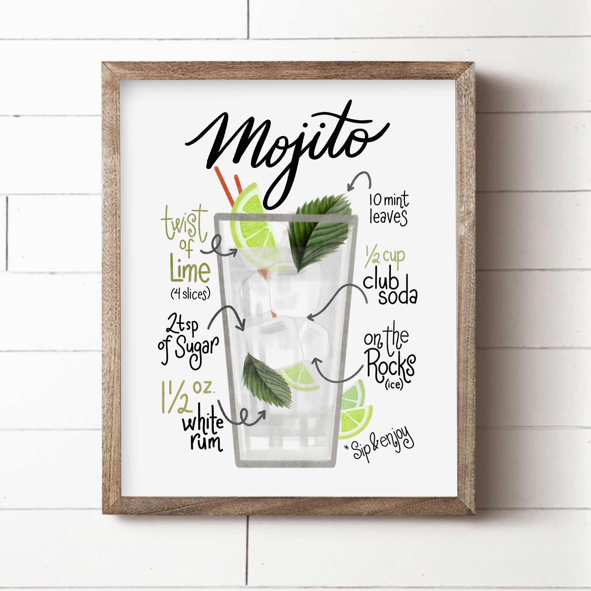 Mojito Print Mojito Recipe Art Print Cocktail Art Wedding | Etsy