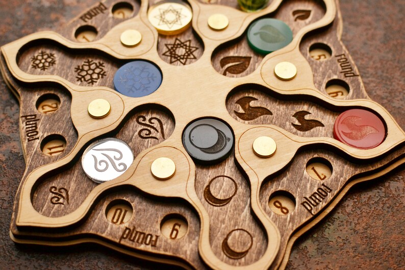 Buy Frosthaven Element Tracker / Tracker Gloomhaven / Jaws of the