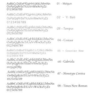 May include: A chart showing different font names, including Malgun, Yi Baiti, Tempus, Centaur, Courier New, Gabriola, Monotype Corsiva, and Times New Roman.