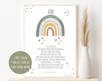 Pate Wunsche Etsy