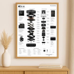 May include: A framed technical poster displaying an exploded view of an Apple TV 4K device and its remote. The white print features black diagrams, component labels, and technical specifications, detailing the internal hardware architecture.