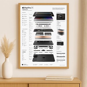 May include: A framed poster featuring an exploded view of an iPad Pro M5, displaying its internal components, technical specifications, and design details in a white layout with black text and diagrams, encased in a light wood frame.