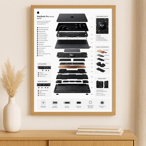 May include: A framed technical poster displaying an exploded view of a 14-inch MacBook Pro with M5 Pro chip. The diagram illustrates internal components, including the logic board, thermal system, and ports, with detailed labels and technical specifications.