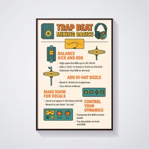 Trap Beat Mixing Cheat Sheet, Vocal Mixing Chain, Music Producer Gift, MixingMastering, Gift For Musician, Studio Poster, Music Studio Decor