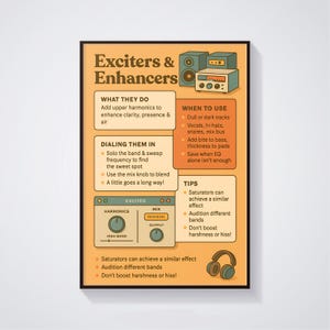 Exciters & Enhancers, Audio Mixing Chart, Music Studio Gift, Music Producers Gift, Mixing - Mastering, Music Producer Poster, Vintage Poster
