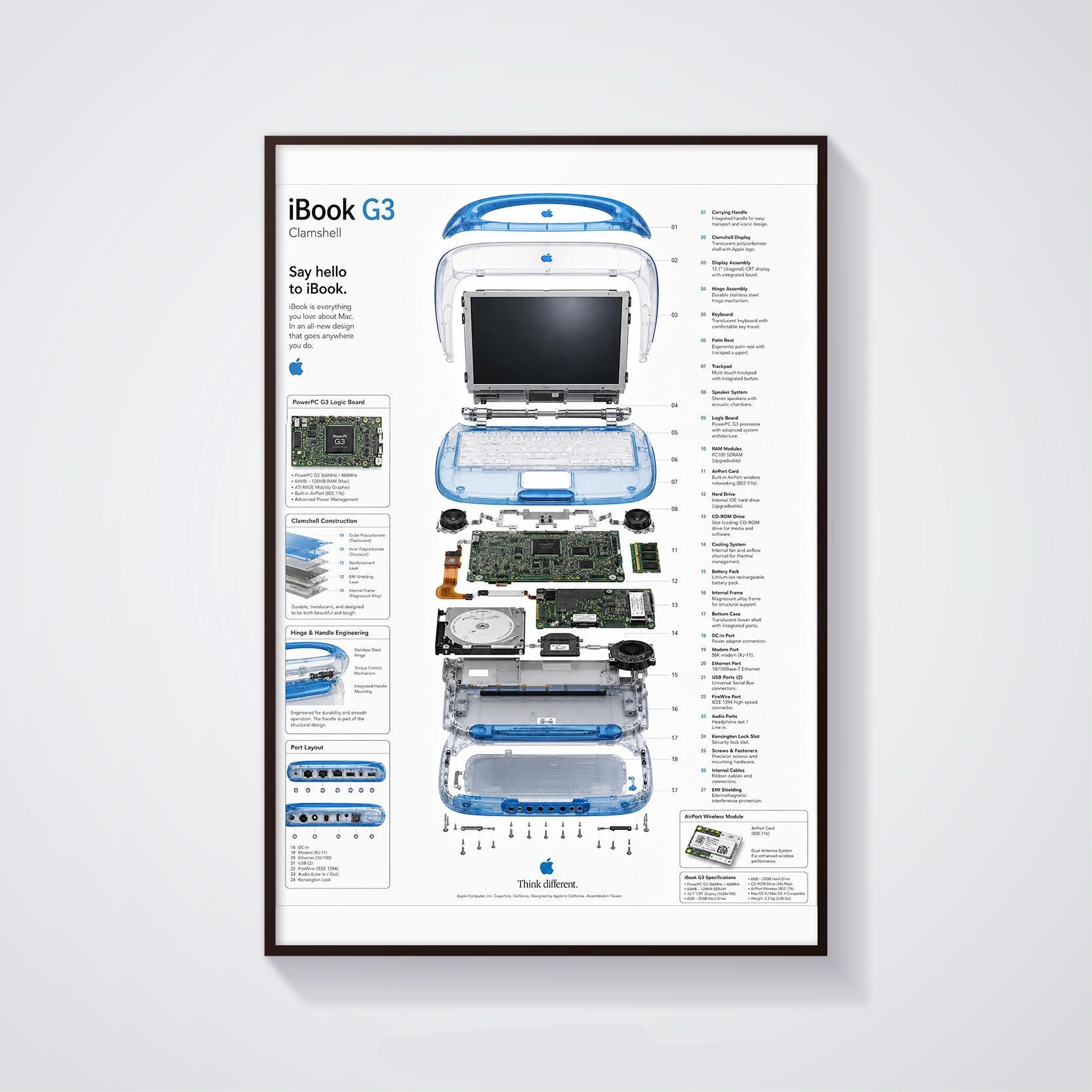 Ibook G3 Poster - Etsy