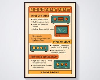 Reverb - Delay Chart, Music Studio Gift, Music Producer Gift, Mixing Mastering Board, Mixing - Mastering, Music Education Art, Studio Poster