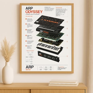 ARP Odyssey sprängskiss-affisch | Analog synthesizer-ritning, väggkonst | Vintage synthstudiodekor | Utskrivbar digital nedladdning