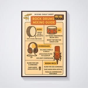 Guia de mixagem de bateria de rock, pôster com dicas de mixagem de áudio, tabela de espectro de frequência, produção musical, mixagem e masterização, arte educacional musical