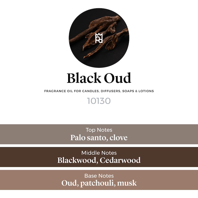 Może przedstawiać: Zbliżenie na ciemnobrązowe wi&oacute;ry drewna, z tekstem "Black Oud" i "FRAGRANCE OIL FOR CANDLES, DIFFUSERS, SOAPS & LOTIONS" oraz numerem "10130". Widoczny jest r&oacute;wnież tekst "Top Notes", "Palo santo, clove", "Middle Notes", "Blackwood, Cedarwood", "Base Notes", "Oud, patchouli, musk".