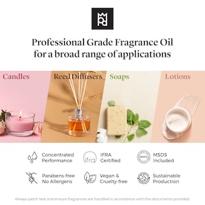 May include: A collage of images showcasing different applications for professional grade fragrance oil. The images show a pink candle, a reed diffuser, a bar of soap, and a jar of lotion. The text "Professional Grade Fragrance Oil for a broad range of applications" is at the top of the image. The text "Candles", "Reed Diffusers", "Soaps", and "Lotions" are below the images. The text "Concentrated Performance", "IFRA Certified", "MSDS Included", "Parabens-free No Allergens", "Vegan & Cruelty-free", and "Sustainable Production" are below the images.