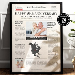 Journal personnalisé du 50e anniversaire, cadeau affiche imprimable, affiche d'anniversaire avec actualités et faits saillants, impression de carte personnalisée, cadeau de carte
