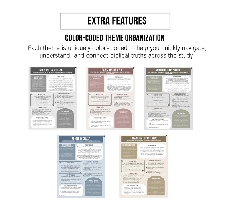 Bible Theme Study Guide, Study Sheet, Printable Themes Study Tool, Old ...